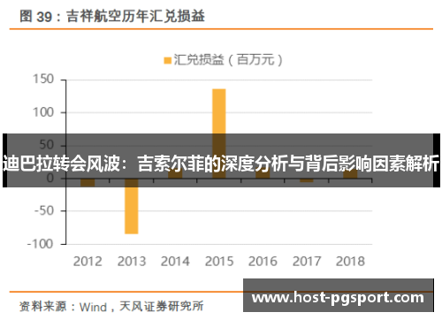 迪巴拉转会风波：吉索尔菲的深度分析与背后影响因素解析